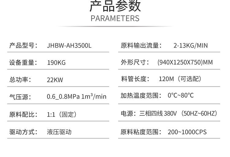 聚氨酯喷涂设备参数