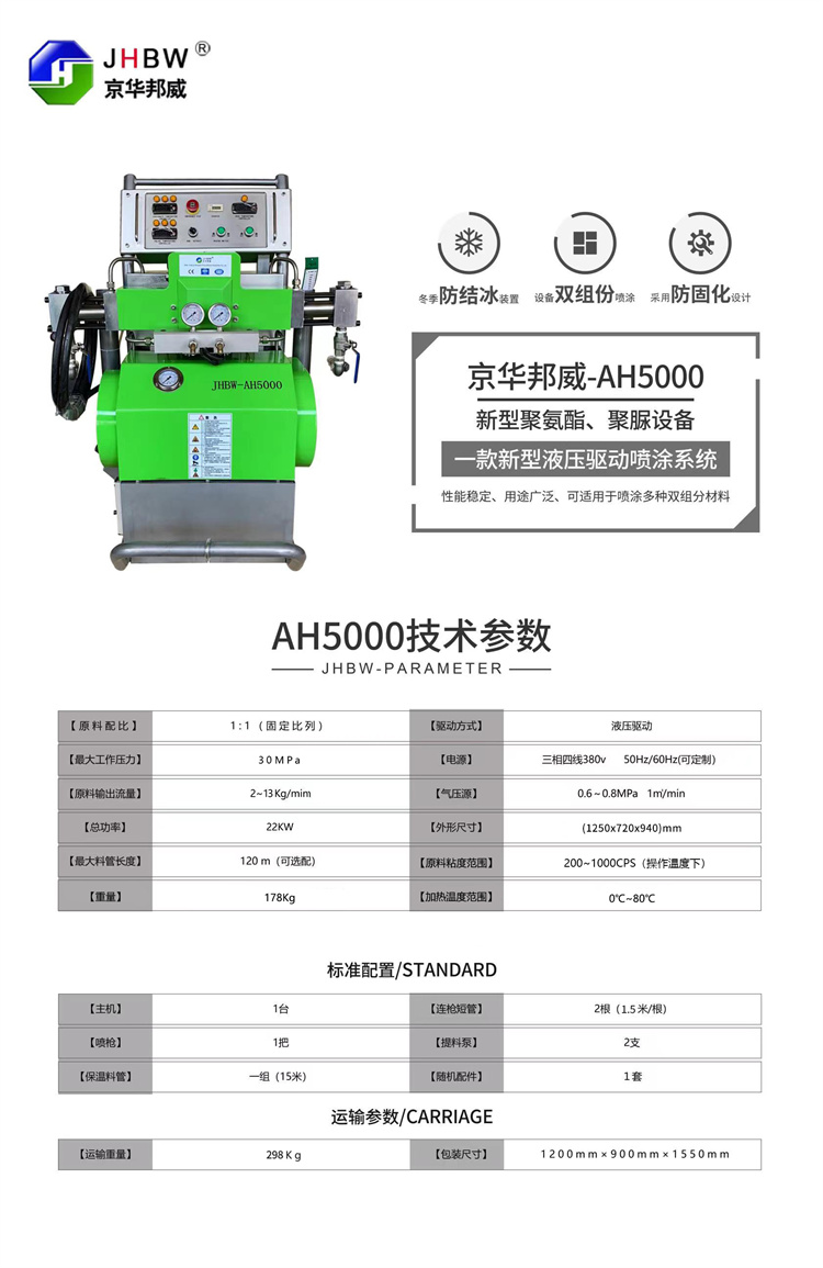 聚氨酯喷涂设备