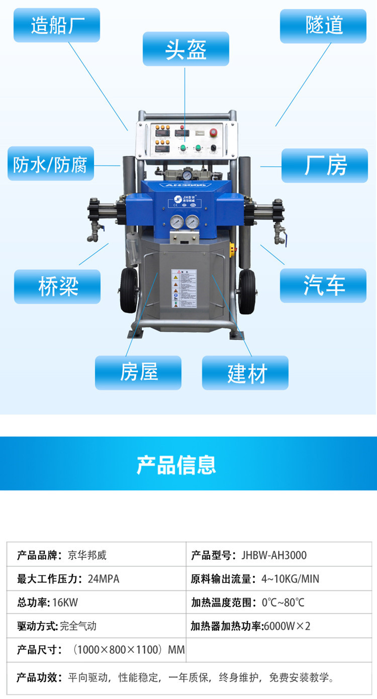 聚氨酯发泡机