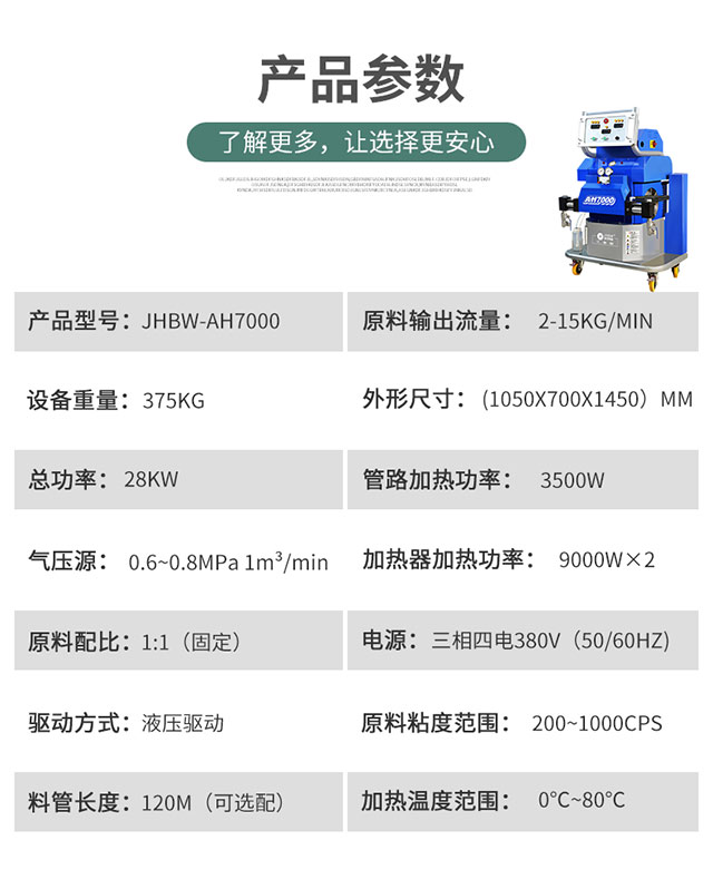 如何清洗聚氨酯发泡机_聚氨酯发泡机供应厂家