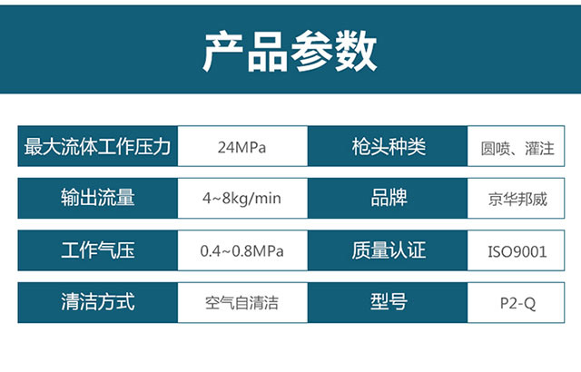聚氨酯聚脲喷涂机喷枪