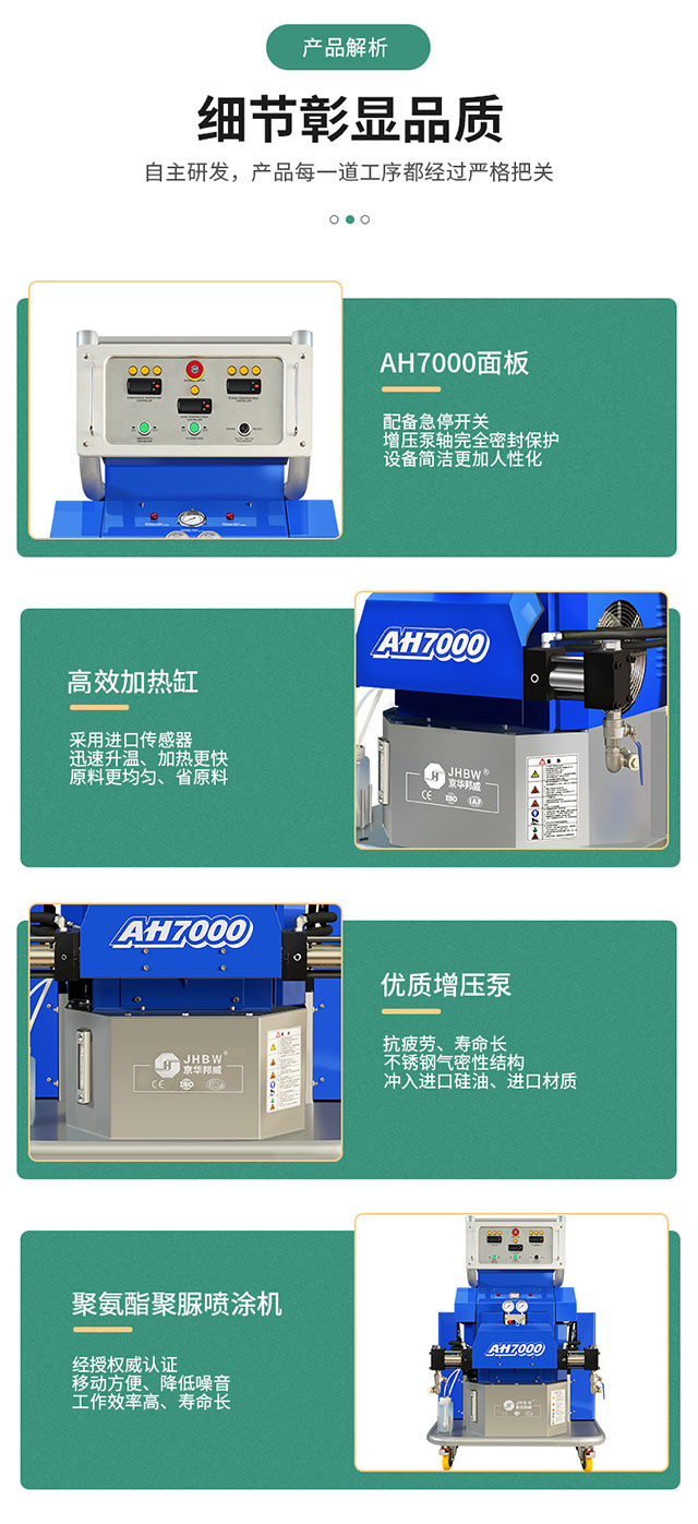 聚氨酯喷涂机具有以下特点-济南京华邦威