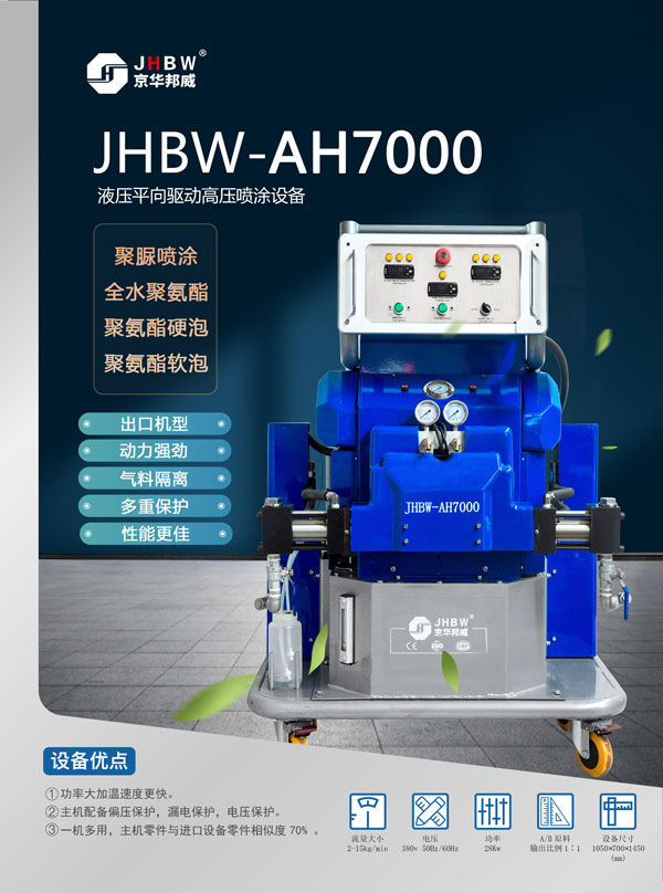 外墙保温聚氨酯喷涂机产品特点介绍